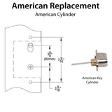 MULTIPOINT TRIM, 2 X 10-1/2 INCH, AMERICAN CYLINDER SANDCAST BRONZE HANDLESET