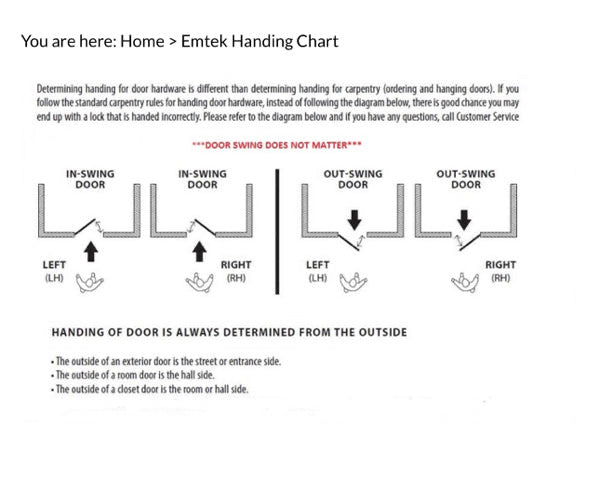 Emtek Cortina Keyed Door Lever - E58