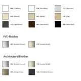 INTERLOCK Euro Profile Cylinder 65/30 Key outside / Thumbturn inside, Choose Color