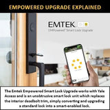 Emtek EMP20205 EMPowered Motorized Touchscreen Keypad Entry Set with Franklin Grip