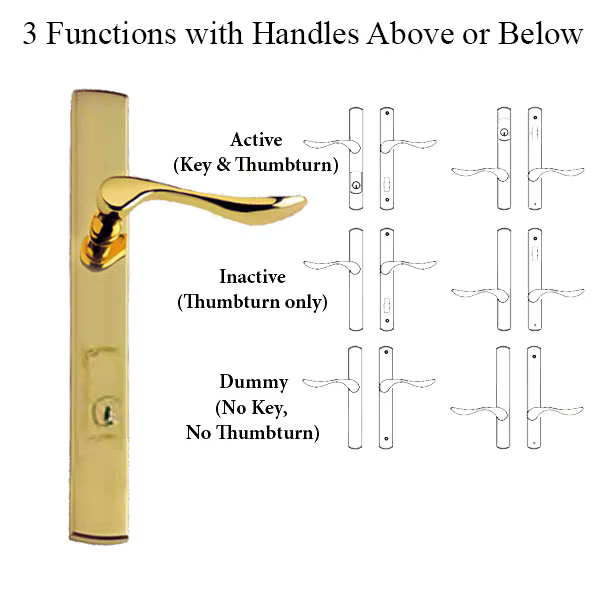 G-U VENICE HANDLE & 30MM PLATE, ACTIVE, KEY & THUMBTURN (HANDLE ABOVE CYLINDER) CHOOSE COLOR