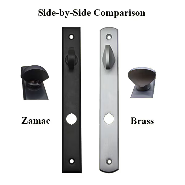G-U VENICE HANDLE & 30MM PLATE, ACTIVE, KEY & THUMBTURN (HANDLE ABOVE CYLINDER) CHOOSE COLOR