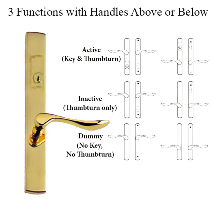 G-U VENICE HANDLE & 30MM PLATE, ACTIVE, KEY & THUMBTURN (HANDLE BELOW CYLINDER) CHOOSE COLOR