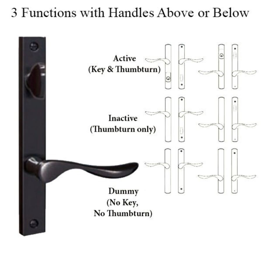 G-U VENICE HANDLE & 30MM PLATE, ZAMAC, INACTIVE, THUMBTURN ONLY (HANDLES DO MOVE) CHOOSE COLOR