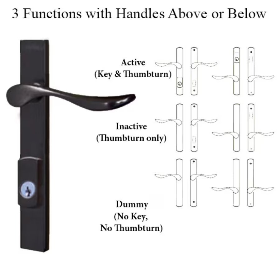 G-U VENICE HANDLE & 30MM PLATE, ZAMAC, ACTIVE, KEY & THUMBTURN (HANDLE ABOVE CYLINDER) CHOOSE COLOR