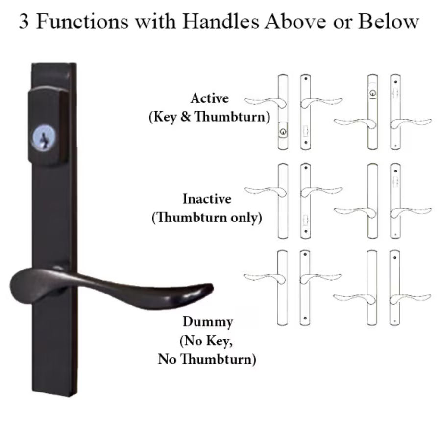 G-U VENICE HANDLE & 30MM PLATE, ZAMAC, ACTIVE, KEY & THUMBTURN (HANDLE BELOW CYLINDER) CHOOSE COLOR
