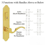 G-U CAPRI HANDLE & 45MM PLATE, ACTIVE, KEYED WITH THUMBTURN (HANDLE BELOW CYLINDER) CHOOSE COLOR