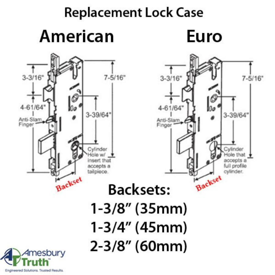 20mm P2000 Active 35/92 SPL Mortise Lock Body, American Version Gearbox