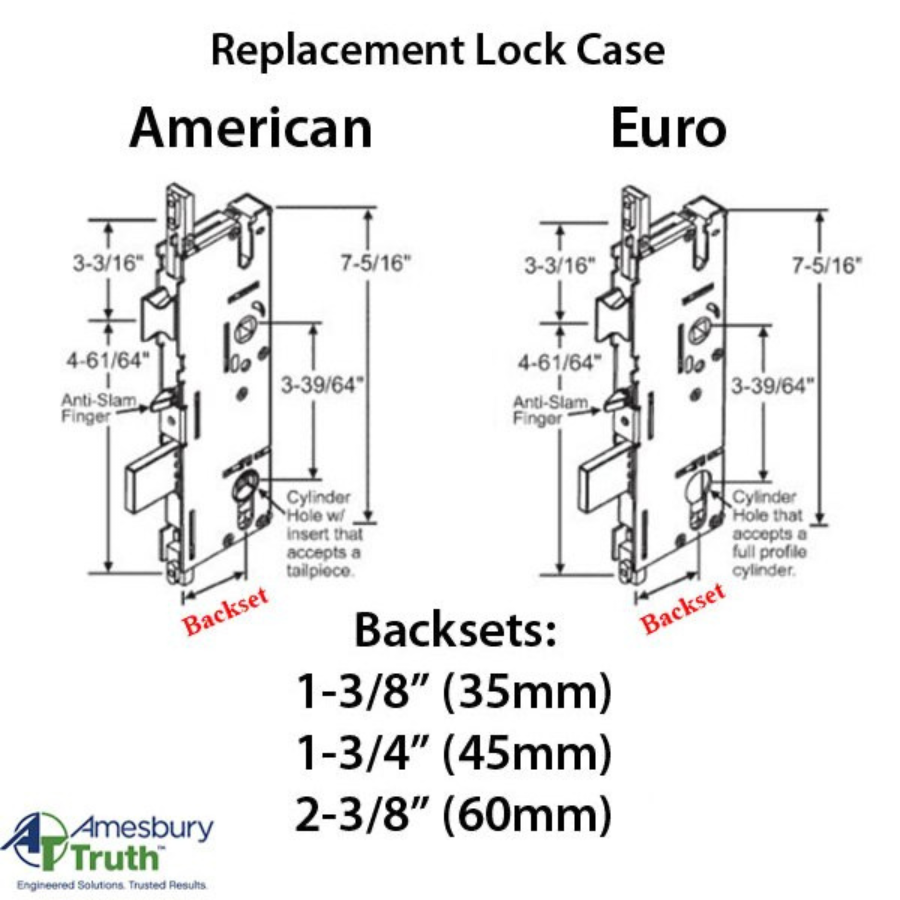 Amesbury Truth P2000 Active Single Point Mortise Lock 60/92 American Cylinder