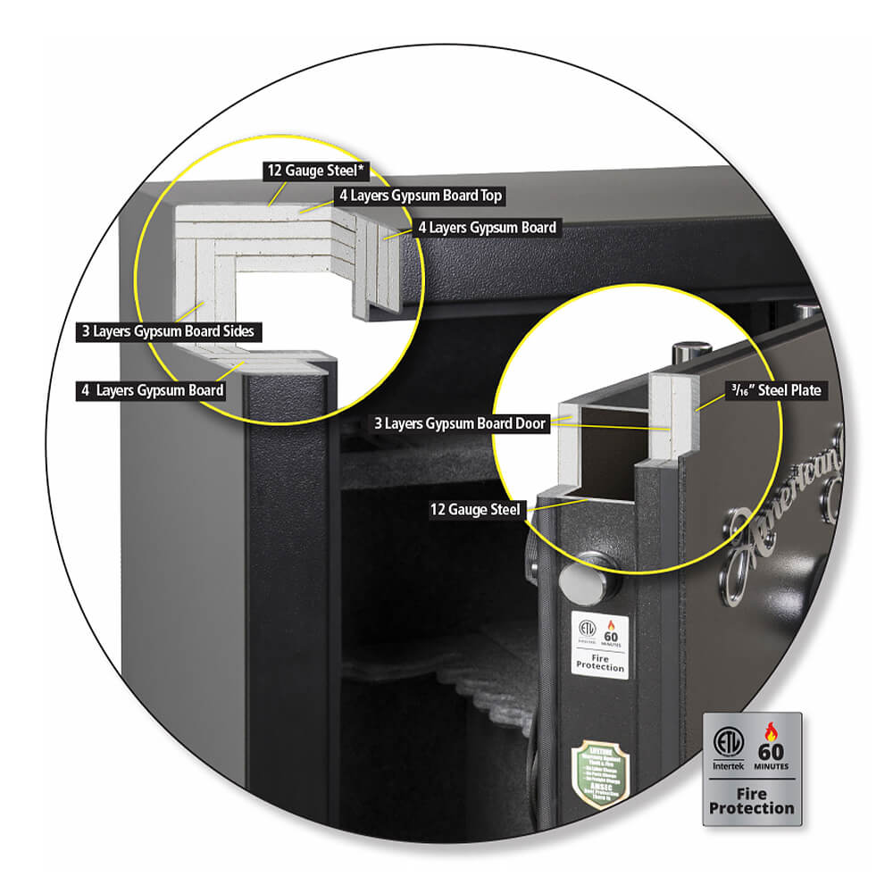 AMSEC SF7240E5 American Security SF Gun Safe