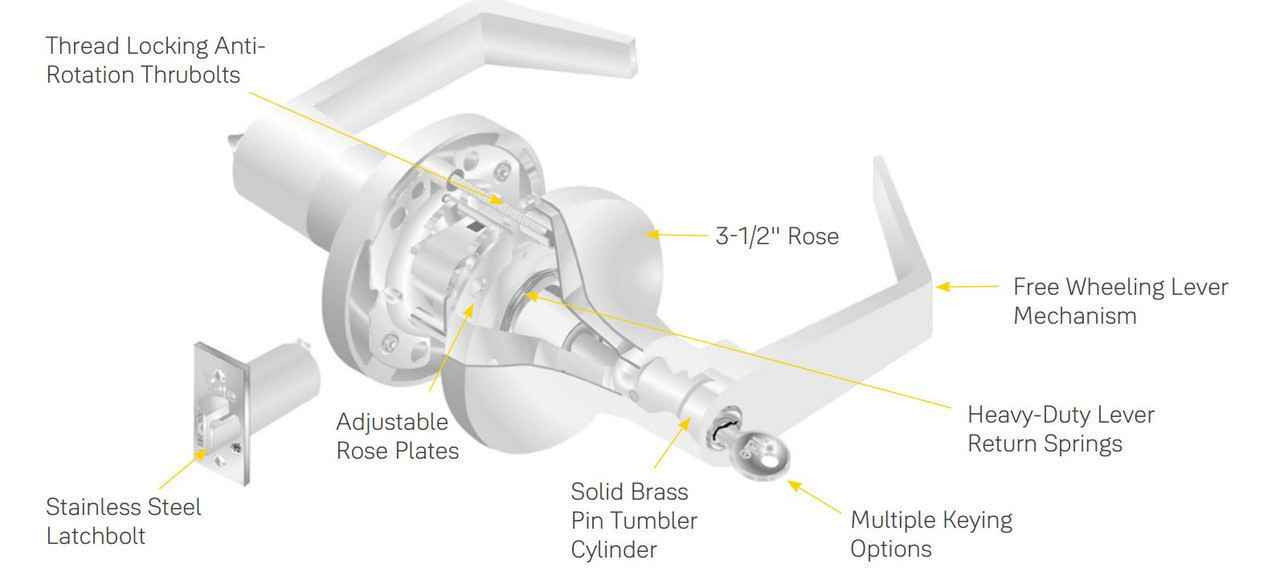 Accentra 5430LN Heavy Duty Grade 1 Unity, Asylum or Institutional Cylindrical Lever Lock