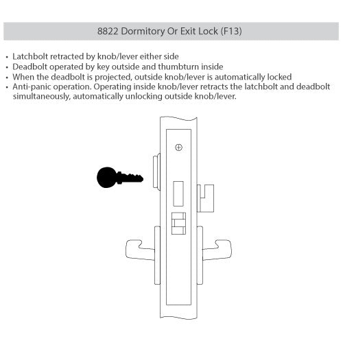 Accentra (formerly Yale) AUCN 8822FL Dormitory/Exit Mortise Lock with Augusta Lever, CN Escutcheon