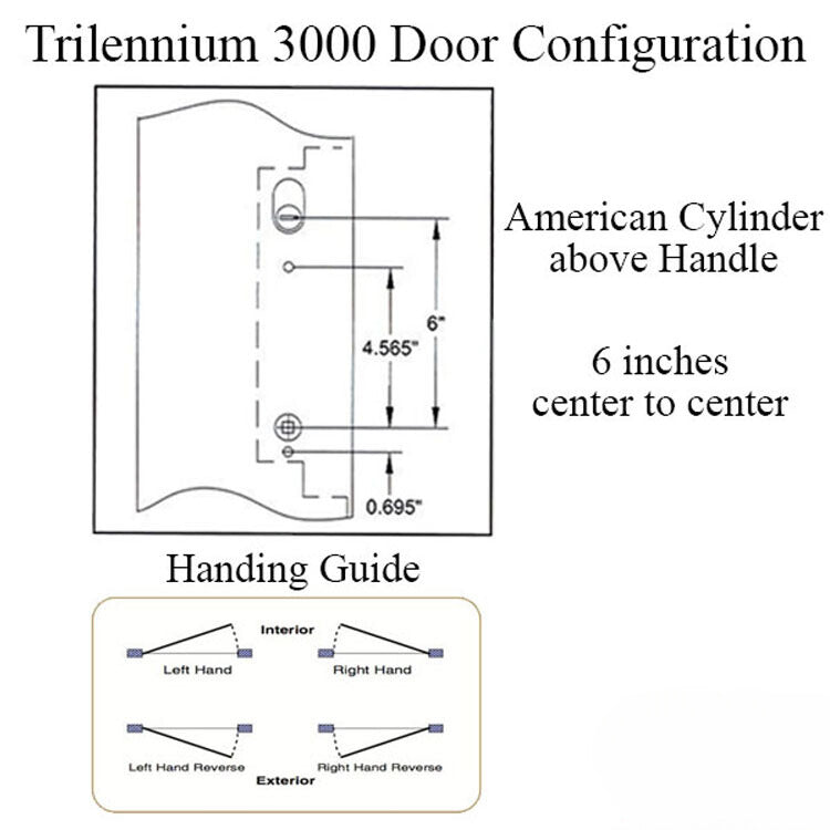 TRILENNIUM 3000 SERIES 75-3/8 INCH, 9 FOOT DOOR, RIGHT HAND INSWING