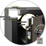 AMSEC TF5517 American Security TF Gun Safe