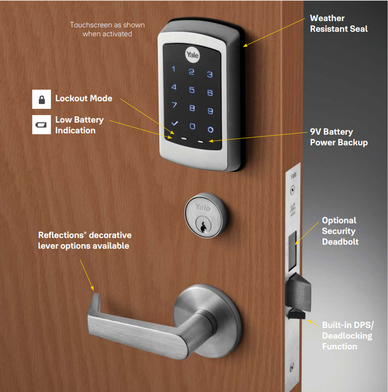 Accentra nexTouch Series - Grade 1 Mortise Lock with Keypad Trim, Stand Alone Capacitive Touchscreen