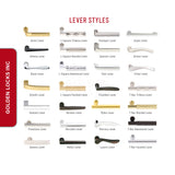 Emtek Empowered Ares Touchscreen Keypad Handleset - EMP0104