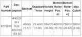 Hoppe 16mm Manual Gear, 45/92, Roller @ 15.75" & 29.53" - 8778895