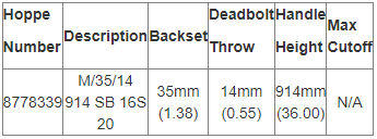 Hoppe Multipoint 1.38" Backset Manual Gear with Shootbolt