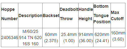 Hoppe 16mm Manual 60/92 Gear, Tongue at 24.41", 1" D/B- 2406346