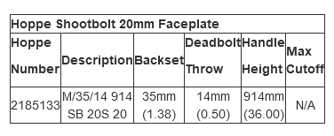 Hoppe Multipoint 1.38" Backset Manual Gear with Shootbolt and 20mm Faceplate