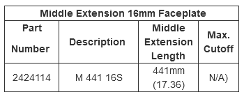 Shootbolt Hoppe Middle Extension 2424114