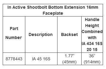 Hoppe Inactive Gear 1.77"