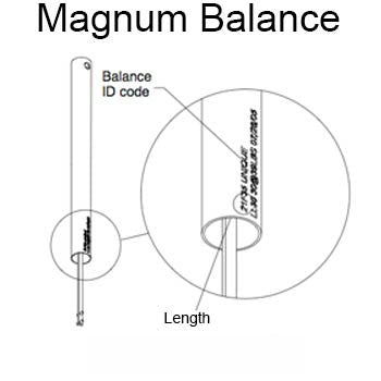 Marvin Magnum Round Window Balance