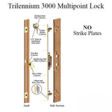 TRILENNIUM 3000 SERIES 75-3/8 INCH, 9 FOOT DOOR, RIGHT HAND INSWING