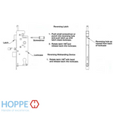 HOPPE MORTISE LOCK, MANUAL SINGLE POINT, 35MM BACKSET, 92MM PZ