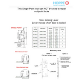 HOPPE MORTISE LOCK, MANUAL SINGLE POINT, 35MM BACKSET, 92MM PZ
