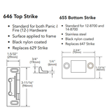 Sargent 12-8710-F-84-US10B 36" Fire Rated Surface Vertical Rod Exit Device, Exit Only, 84" Door Height, US10B/613 Oil Rubbed Bronze Finish