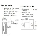 Sargent 12-8713 Fire Rated Surface Vertical Rod Exit Device, Classroom - Less/No trim