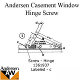 Andersen Perma-Shield Casement Window Hinge Screw, No. 7, 5/8"