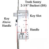 20mm Active Manual Gear, 60/92 Shootbolt - Truth Sentry