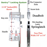 20mm Active Manual Gear, 60/92 Shootbolt - Truth Sentry