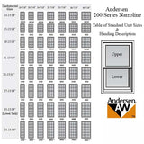 Andersen 200 Series Narroline Window Sash/Counter Balancer - 531