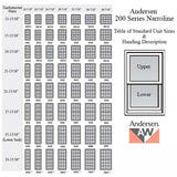 Andersen 200 Series Narroline Window Sash/Counter Balancer - 1331