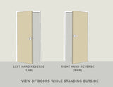 Sargent 12-8710-F-84-US10B 36" Fire Rated Surface Vertical Rod Exit Device, Exit Only, 84" Door Height, US10B/613 Oil Rubbed Bronze Finish