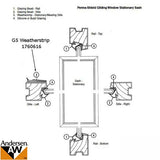 Andersen - Perma-Shield Gliding Window - Stationary Weatherstrip, Meeting Stile G5 - White