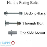 Hoppe Handle Fixing Bolt for One Side Mount Pull Handles, Thread Length: 0.79" (20mm)