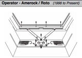 Roto Operator, Roof Window, 1998 - Current