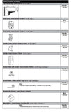 Andersen Perma-Shield 3 Panel Gliding Door Screen Latch - Stone