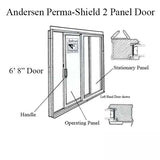 Andersen Interlock Weatherstrip Set, 6'8" Perma-Shield Gliding Door - White