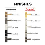 Hoppe Inactive Verona Handle Set M151/374N/C, Matt Black- 2713864