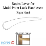 Ródos Lever Handle for Right Handed Multipoint Lock Handlesets - Antique Brass