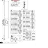 Inactive Flushbolt Rod, 26mm Backset, Flip Lever - Brass