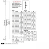 Inactive Flushbolt Rod, 24mm Backset, Flip Lever - Brass