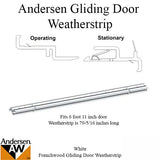 Andersen Window Frenchwood Gliding Door Complete Weatherstrip Set - 1990-Present, 6 ft 11 in, White