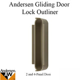 Dust Cover, Gliding Door Lock Out Liner for 2 or 4 Panel Doors