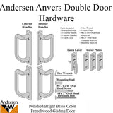 Andersen Frenchwood Gliding Door Trim Anvers 4 Panel Interior &amp; Exterior - Polished Brass